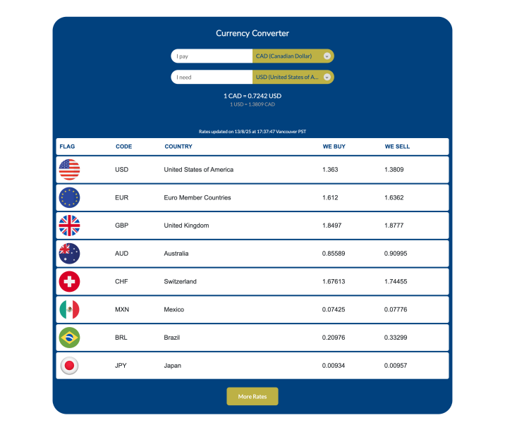 Vancouver-Currency-Exchange-–-Home-08-13-2025_05_43_PM